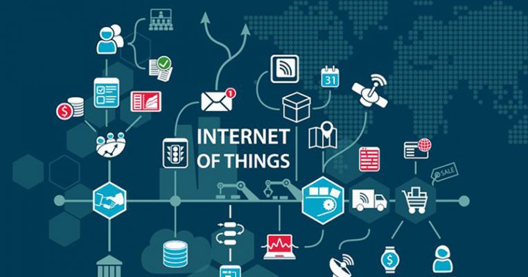 AI - IOT là gì