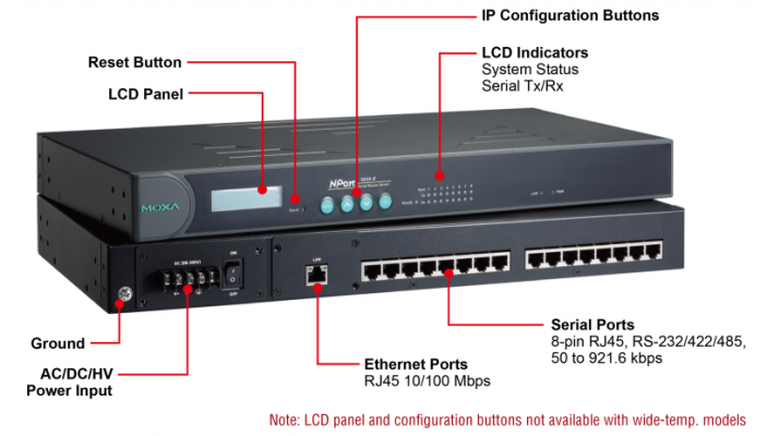 NPort 5610-8