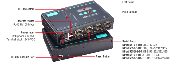 NPort 5610-8-DT Moxa