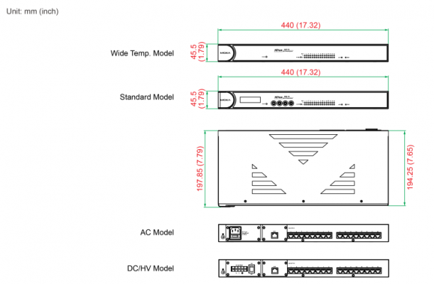 NPort 5610-8 kích thước