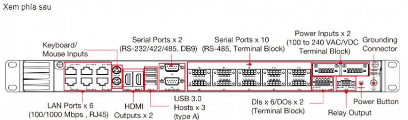 da-681c sau