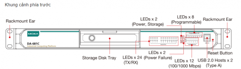 da-681c trước