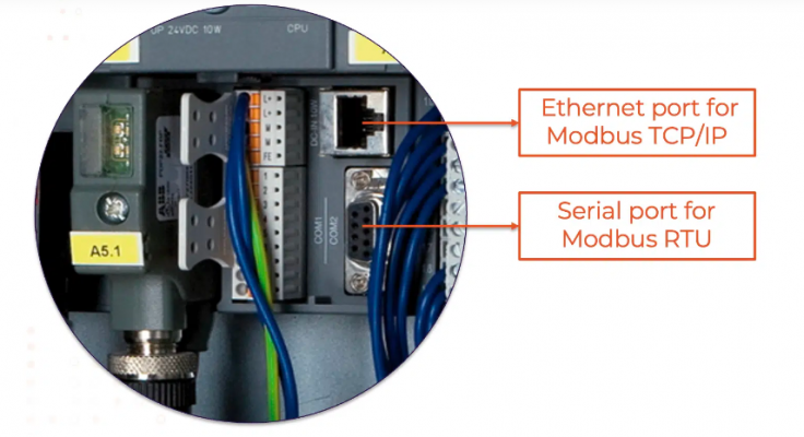 Modbus PLC - Tự động thu thập dữ liệu nhà máy