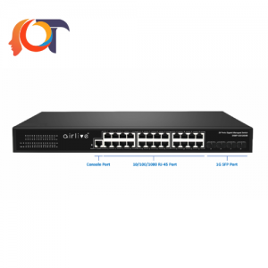 SNMP-GSH2404M AIR LIVE Bộ chuyển đổi tín hiệu