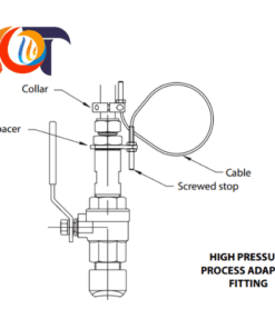 CABLE-9-PVC-25-DB Onicon Cáp kết nối
