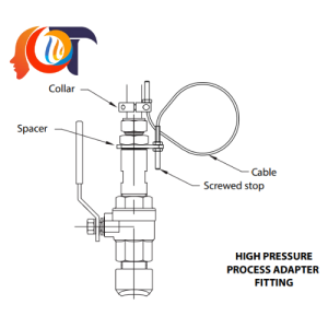 CABLE-9-PVC-25-DB Onicon Cáp kết nối