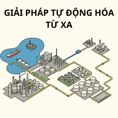 GIẢI PHÁP TỰ ĐỘNG HÓA TỪ XA