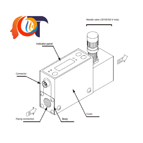 3810DSⅡ-0-Rc1/4-CO2-20 degrees-I or V Kofloc Vietnam