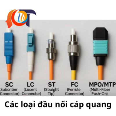 Các loại đầu kết nối quang
