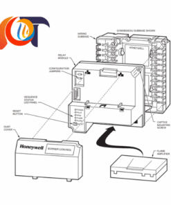 RM7890 Honeywell Vietnam