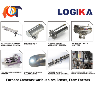 Furnace Cameras: various sizes, lenses, Form Factors