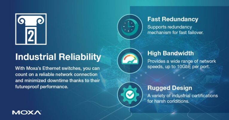 Giải pháp Bảo mật – An toàn Mạng Công nghiệp cho Nhà Máy