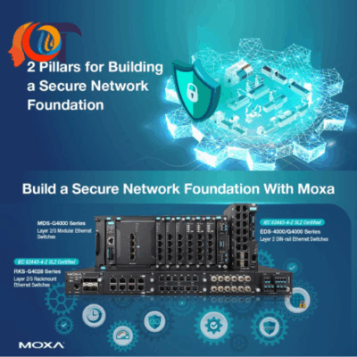 Giải pháp Bảo mật – An toàn Mạng Công nghiệp cho Nhà Máy