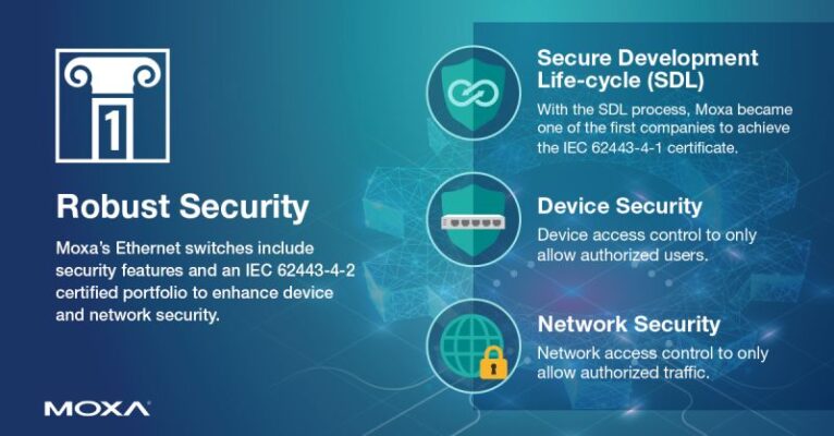 Giải pháp Bảo mật – An toàn Mạng Công nghiệp cho Nhà Máy