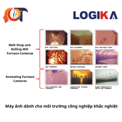 Máy ảnh dành cho môi trường công nghiệp khắc nghiệt