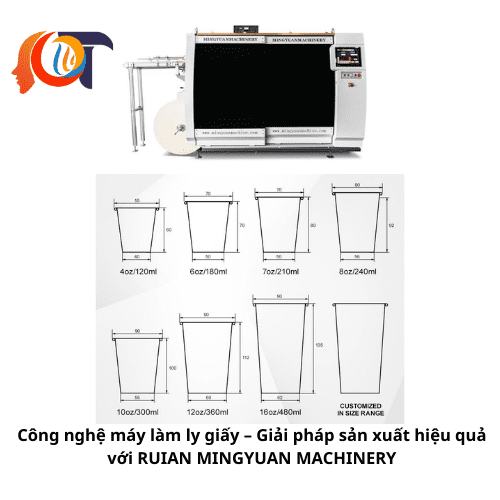 Công nghệ máy làm ly giấy