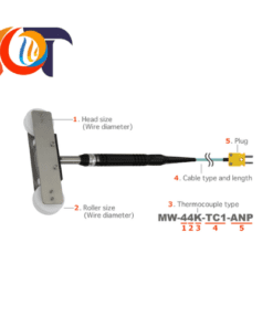 MW-45K TC1-ASP Anritsu Vietnam