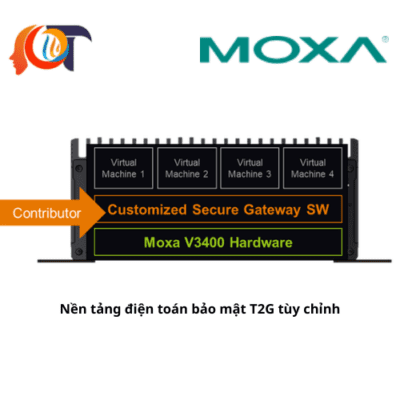 Vận hành tàu hỏa từ xa