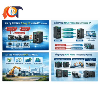 Xử lý kết nối trùng IP cực nhanh với NAT